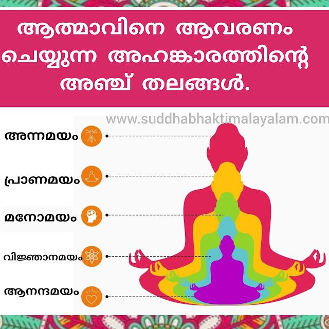 ആത്മാവിനെ ആവരണം ചെയ്യുന്ന അഹങ്കാരത്തിൻ്റെ അഞ്ച് തലങ്ങൾ.